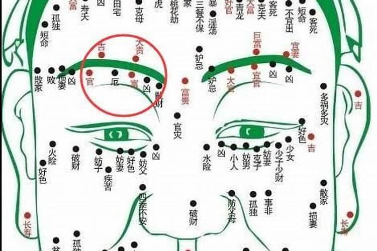 8月份装修黄道吉日2021年份是多少呢