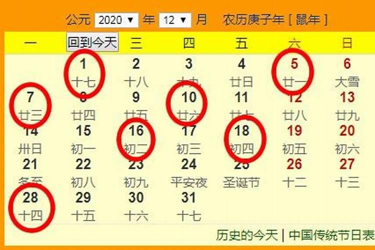 黄历搬家吉日2020年12月