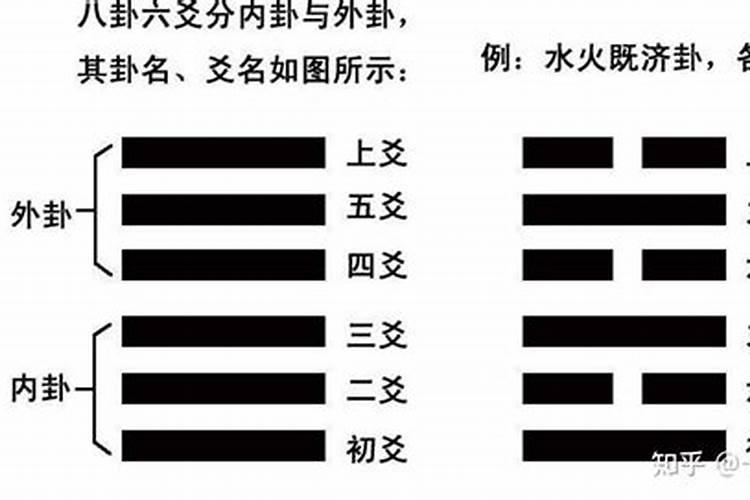 做法事放水灯