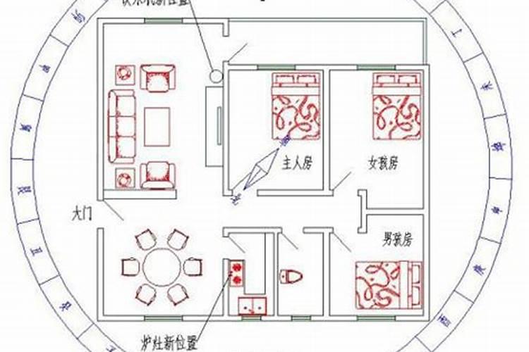 阳宅婚姻不顺化解方法视频