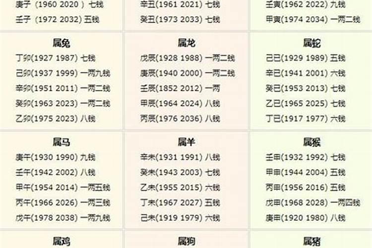 2021年立秋是几点立秋