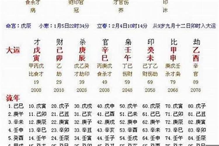 2021年3月结婚的黄道吉日选择什么时辰最好