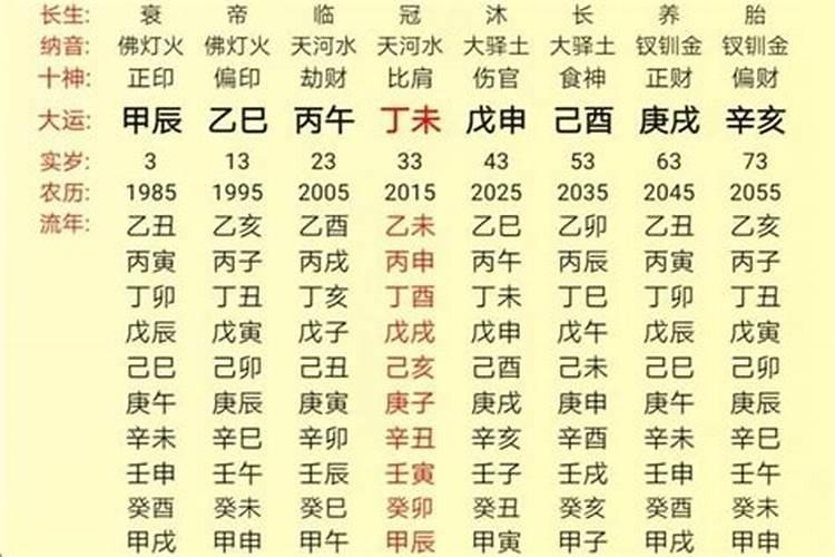 陶白白本周星座运势2021年8月1日