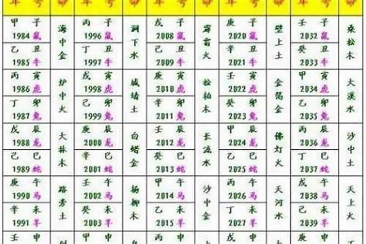 结婚都要合八字吗