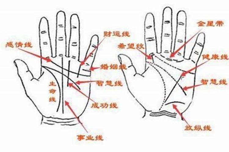 射手座女生的10个特点