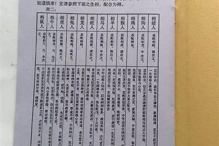 生辰八字是女方给男方吗