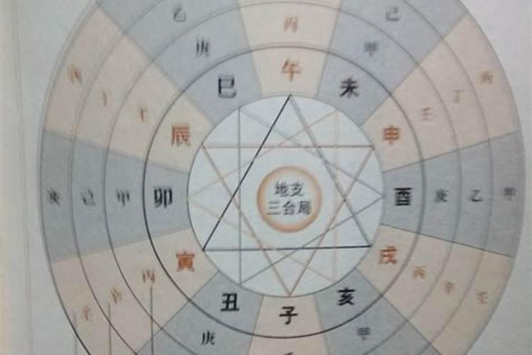 命中带福星贵人的都能活大年龄吗