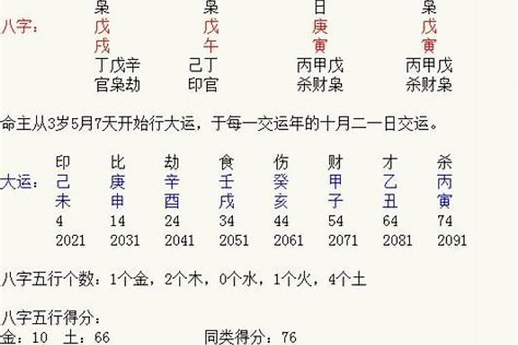 2824年犯太岁属相