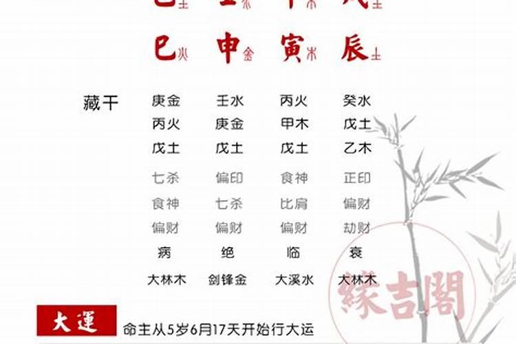 属鼠2021年婚姻最终归宿