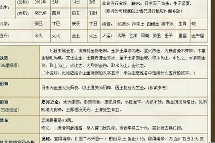 如何从八字看合婚吉凶