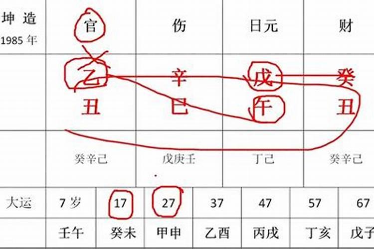 八字实战案例深度剖析材料