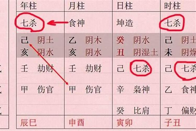 八字大运偏印是什么意思呢