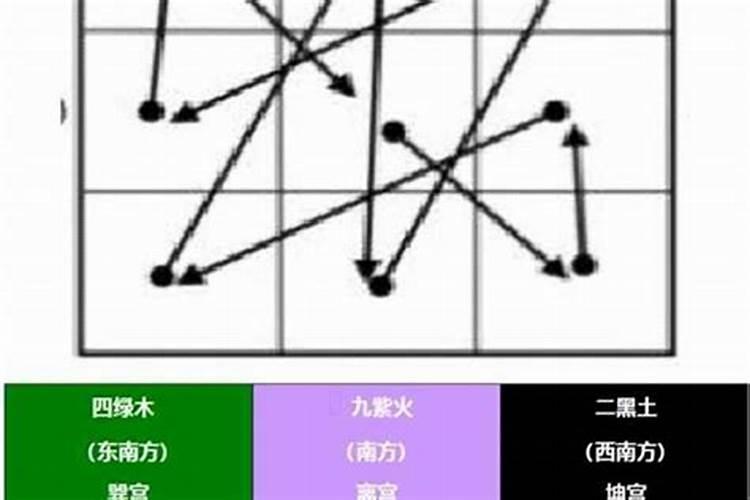 自己能还阴债吗怎样还