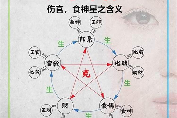 一个人的运势会被自己改变吗为什么