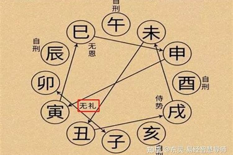 八字看一婚幸福还是二婚幸福呢