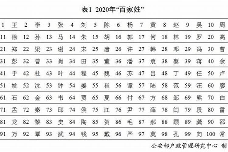 佛教超度需要几天法事