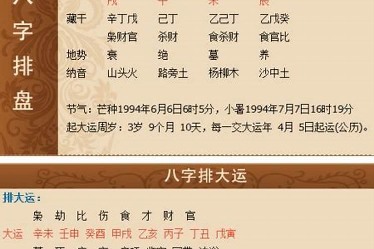 男属兔与女属合婚吗好吗婚姻如何