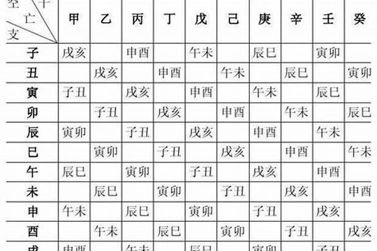 八字里有月德合是什么意思