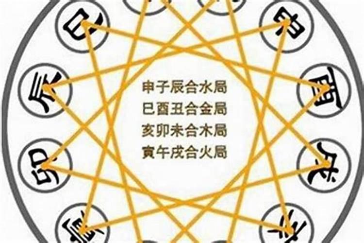 属兔的2020年12月适合搬家的日子