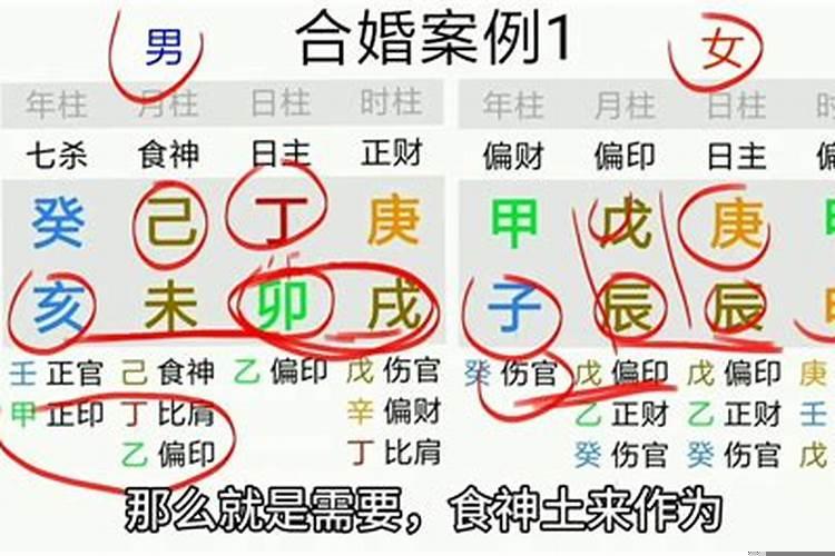 怎麼看八字合走妻子