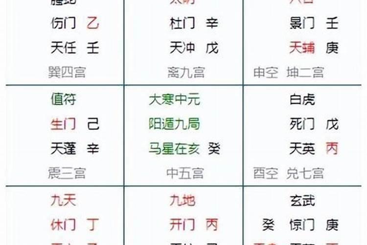 八字终身运怎么看