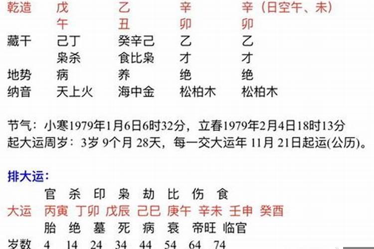 怎样算命八字合婚