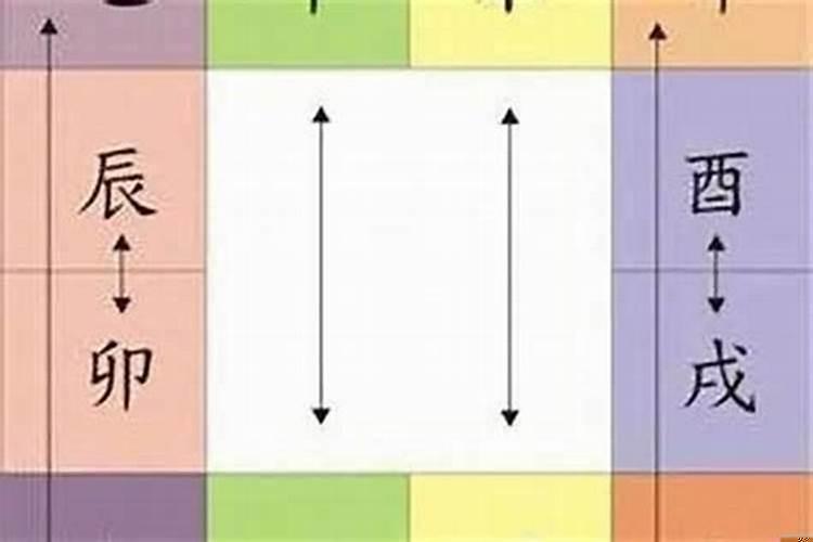 八字犯刑化解合太岁方法