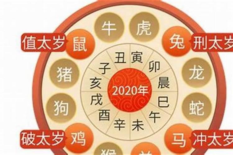 2022年犯太岁运势如何解释