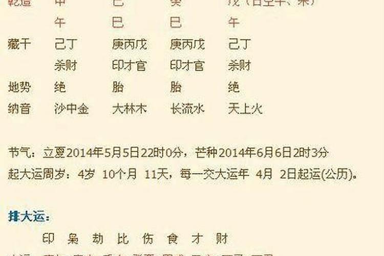 财运方位查询表2021