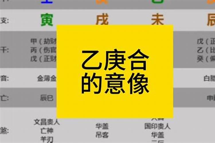 2021年属狗结婚月份是什么星座