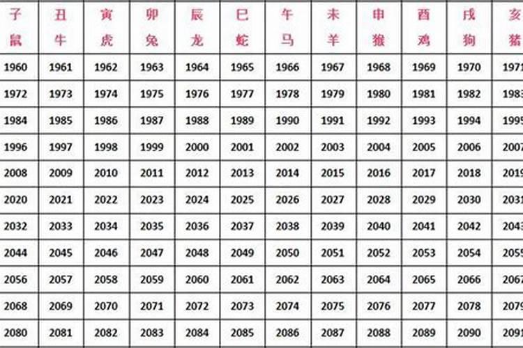 2023年属兔的人运势怎么样女孩好吗