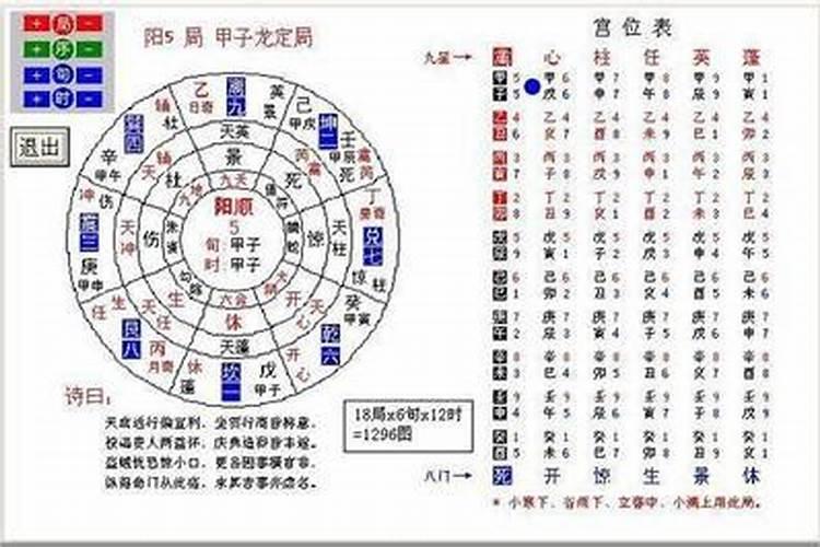 八字的财富等级看地域吗