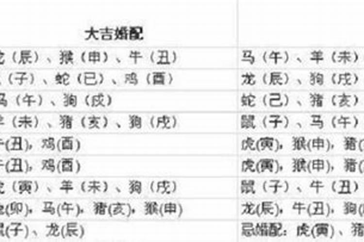 属猪2021年搬家黄道吉日一览表