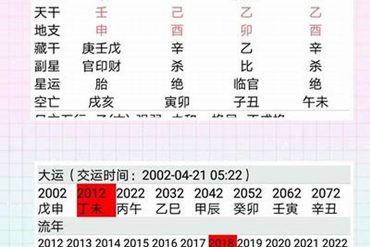 水瓶座女生2022年爱情运势怎么样