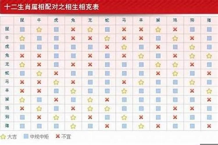 2023刑太岁化解方法