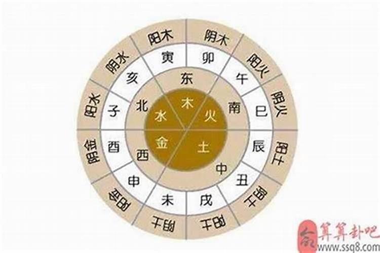 员工要和老板合八字吗