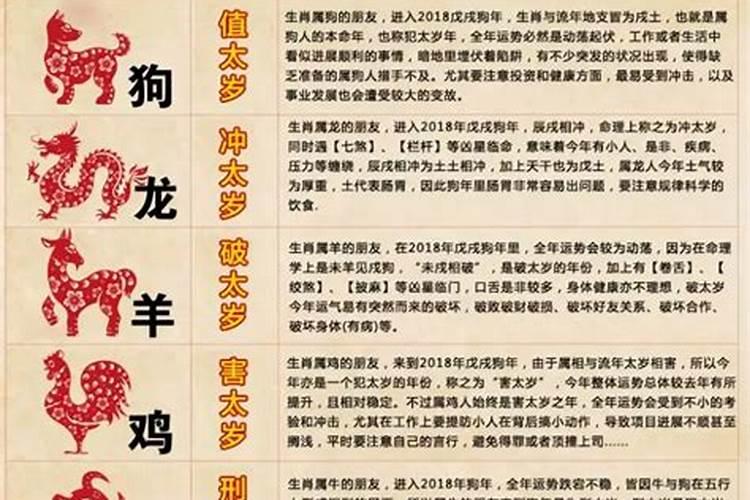 破太岁最灵验化解方法2022