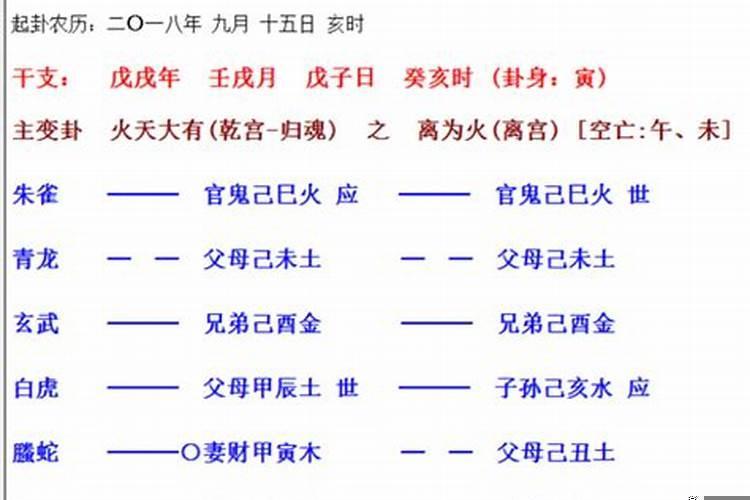 测财运父母爻动