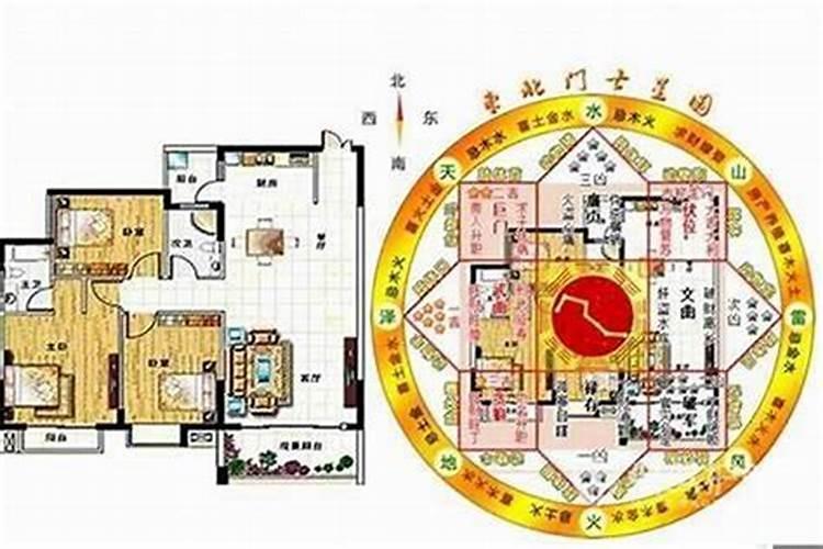 在家里怎样供奉请回家的太岁呢