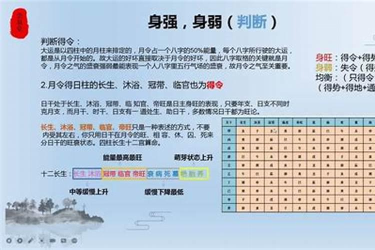 2021年百日宴黄道吉日查询表黄道除日是什么意思