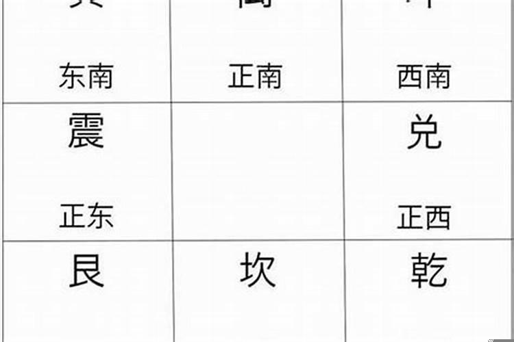 八字测婚姻远走他乡