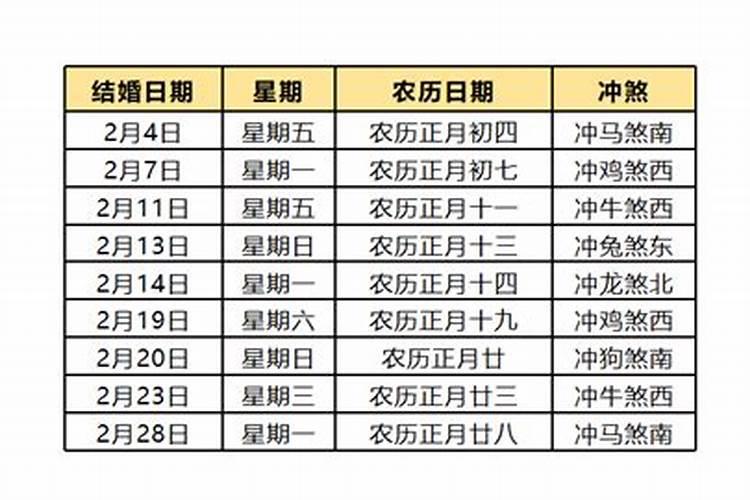 2022年六月结婚黄道吉日有哪些日子