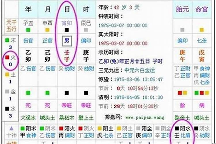 测名字看婚姻命运准吗男孩