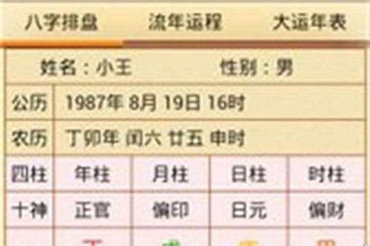 36岁本命年是什么意思