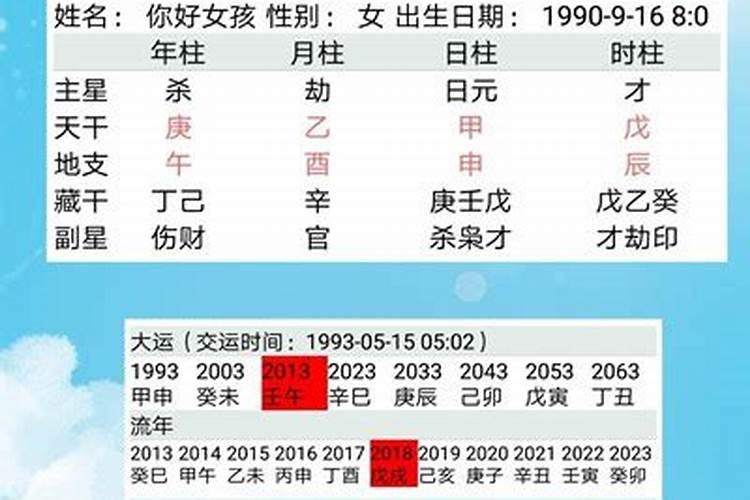 生肖属虎的在2022年的运势