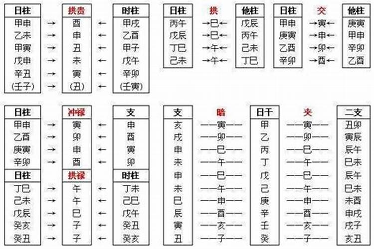 男士催旺桃花的风水布局