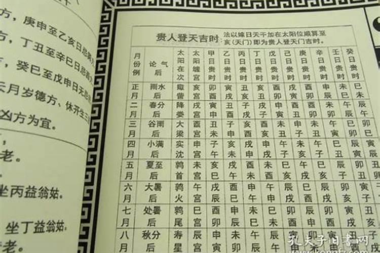 结婚看日子怎样合对八字