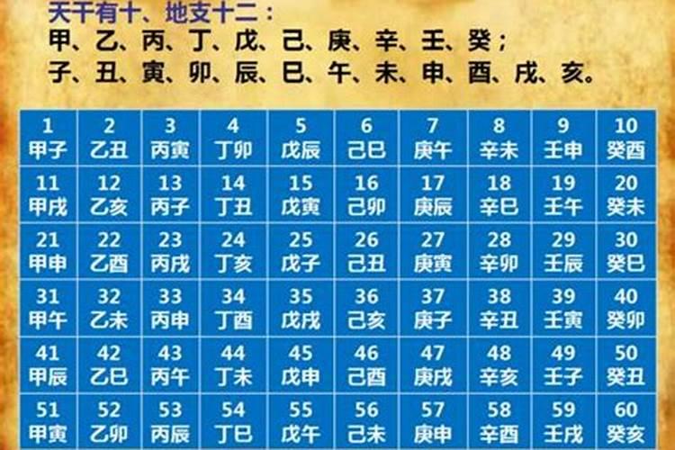 算命占卜八字星座查询