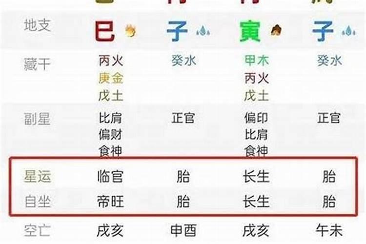 八字怎么看喜神用神和忌神