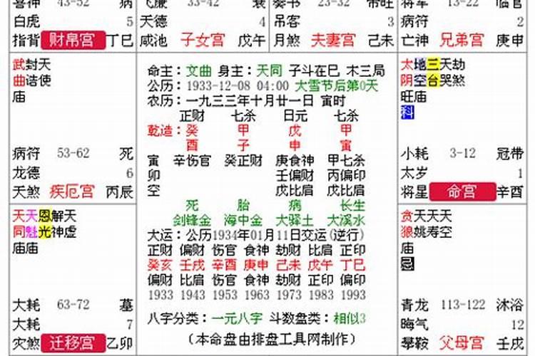 八字合婚有科学道理没